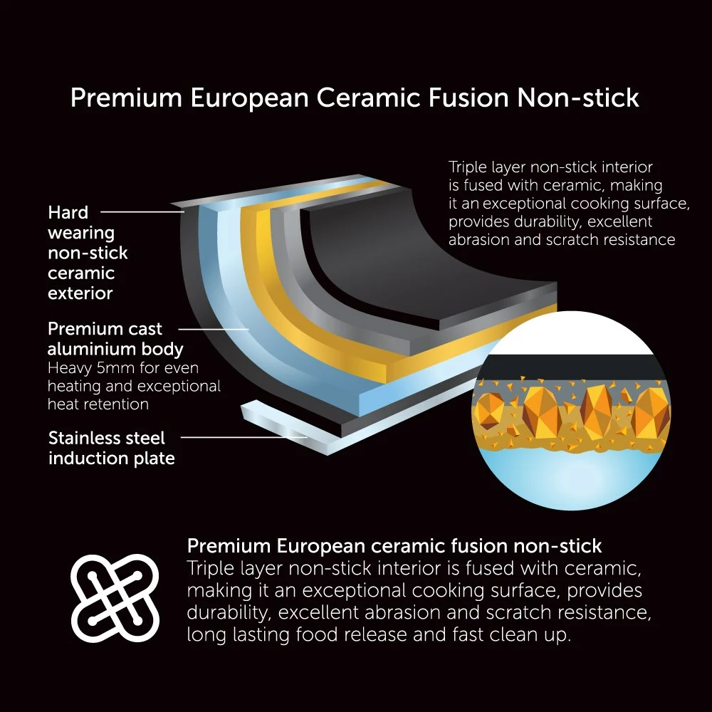 Bessemer Non Stick Frypan 28cm Ebony 8 Bessemer Non Stick Frypan 28cm Ebony - Image 6