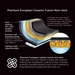 Bessemer Non Stick Saucepan 20cm Ebony -Cookware Shop BESSEMER LOGO PACK EUROPEAN NON STICK ffa031a3 357a 498e b866 828b97ac8dcf