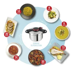 Tefal ClipsoMinut Easy Pressure Cooker 7.5L -Cookware Shop GSA P4624866 3