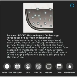 Baccarat Rock 28cm Saute Pan With Lid -Cookware Shop PCP 1024532 3