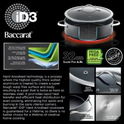 Baccarat ID3 Non Stick Hard Anodised Saute Pan With Lid 32cm 10 Baccarat ID3 Non Stick Hard Anodised Saute Pan With Lid 32cm -Cookware Shop PCP 1027971 4