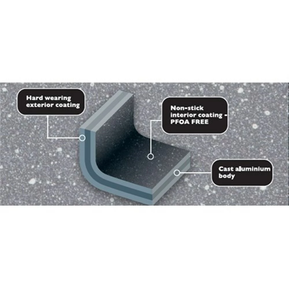 Baccarat STONE Frypan 20cm 7 Baccarat STONE Frypan 20cm - Image 5