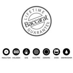 Baccarat STONEX2 Non Stick Cast Aluminium Grill, Fry & Wok Tri Pack 28cm 7 Baccarat STONEX2 Non Stick Cast Aluminium Grill, Fry & Wok Tri Pack 28cm -Cookware Shop PCP 1034703 3